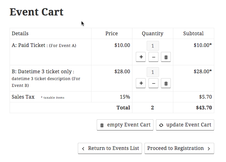 MER Cart